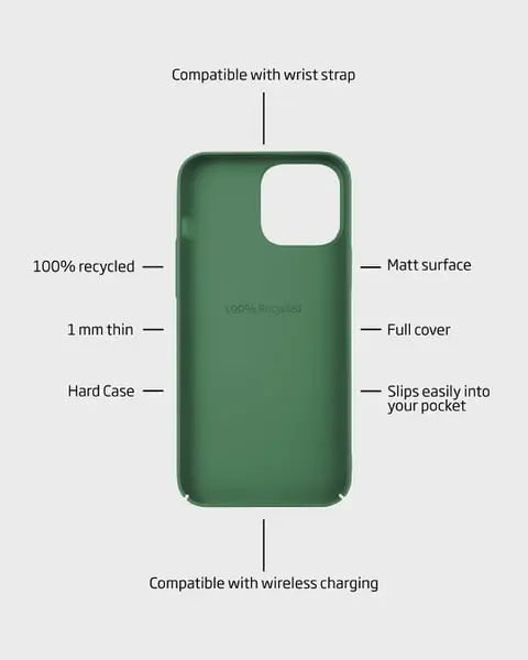 Holdit Slim Telefonskal iPhone 14/13 - Grön - Travels And Bags