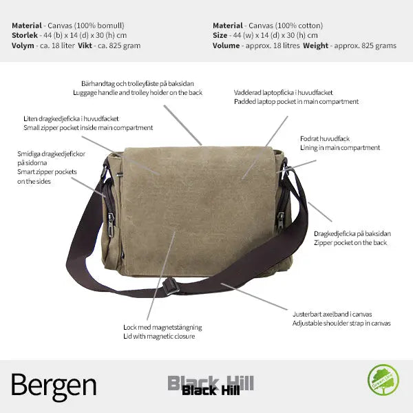 Blackhill Bergen Datorväska - Travels And Bags