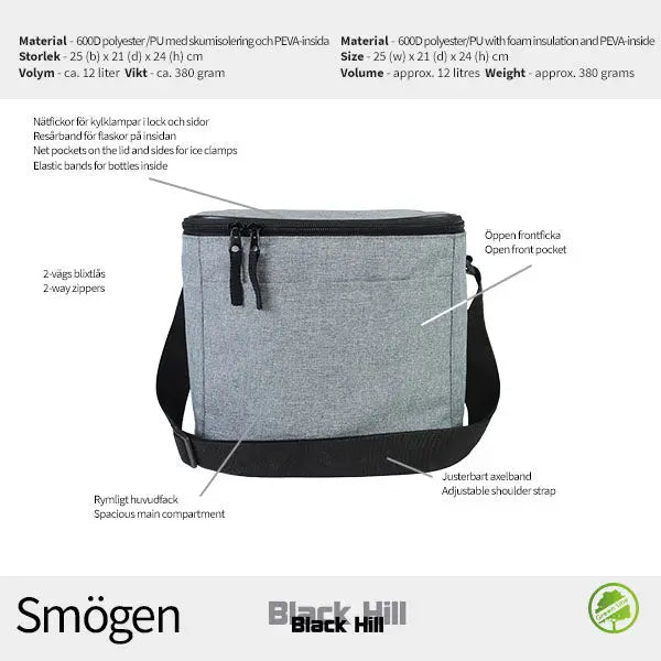 Blackhill Smögen Kylväska - Travels And Bags