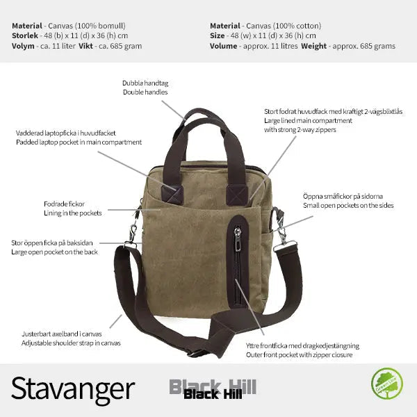 Blackhill Stavanger Datorväska - Travels And Bags